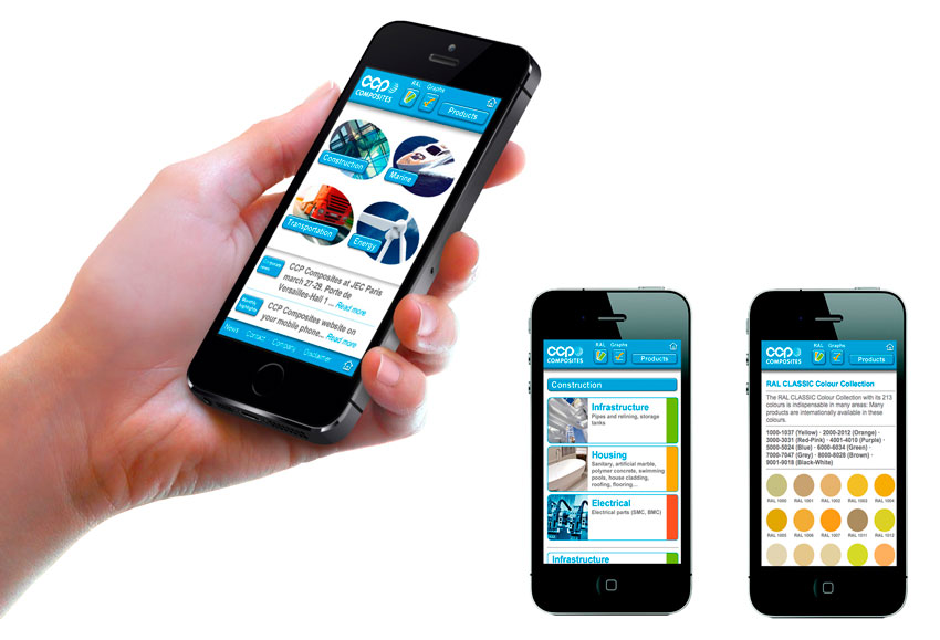 CCP composites application