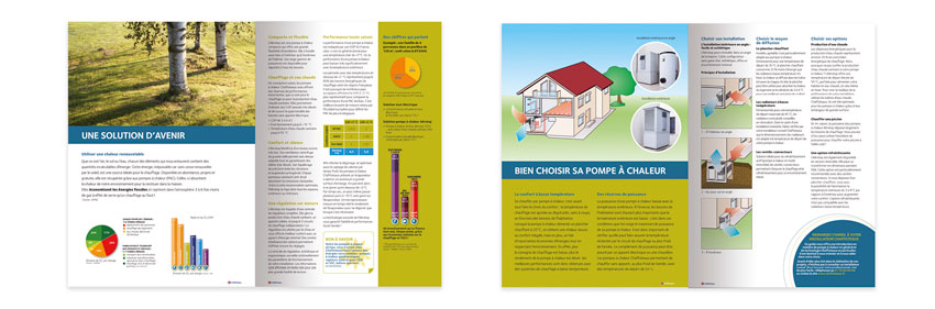 Chaffoteaux brochure