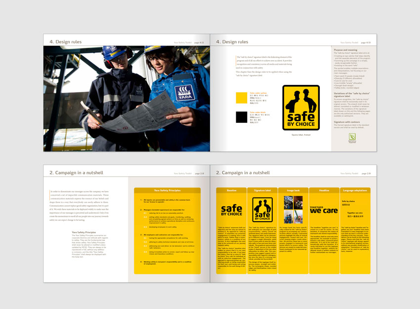 Safe by choice toolkit