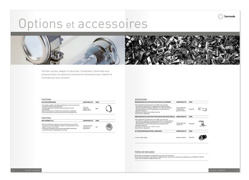 Sammode brochure