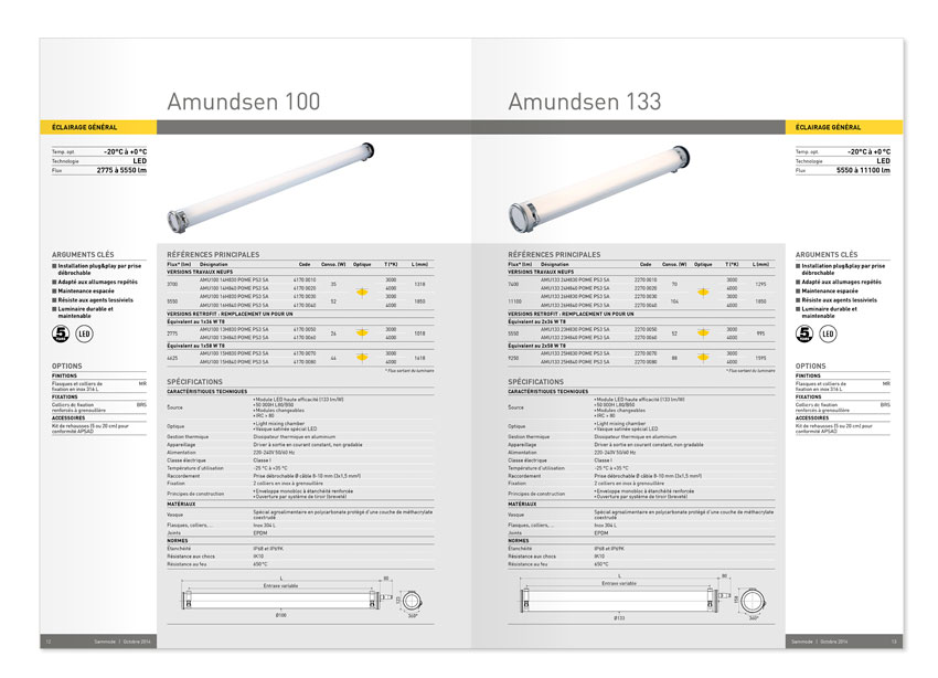 Sammode brochure