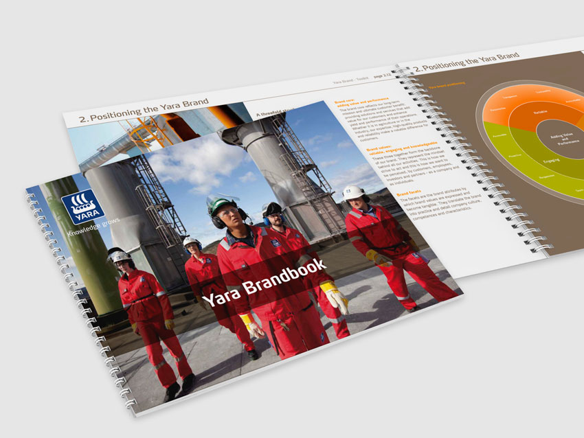 Yara brandbook