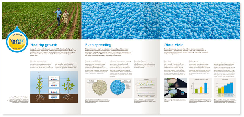 Yara Vita Procote brochure