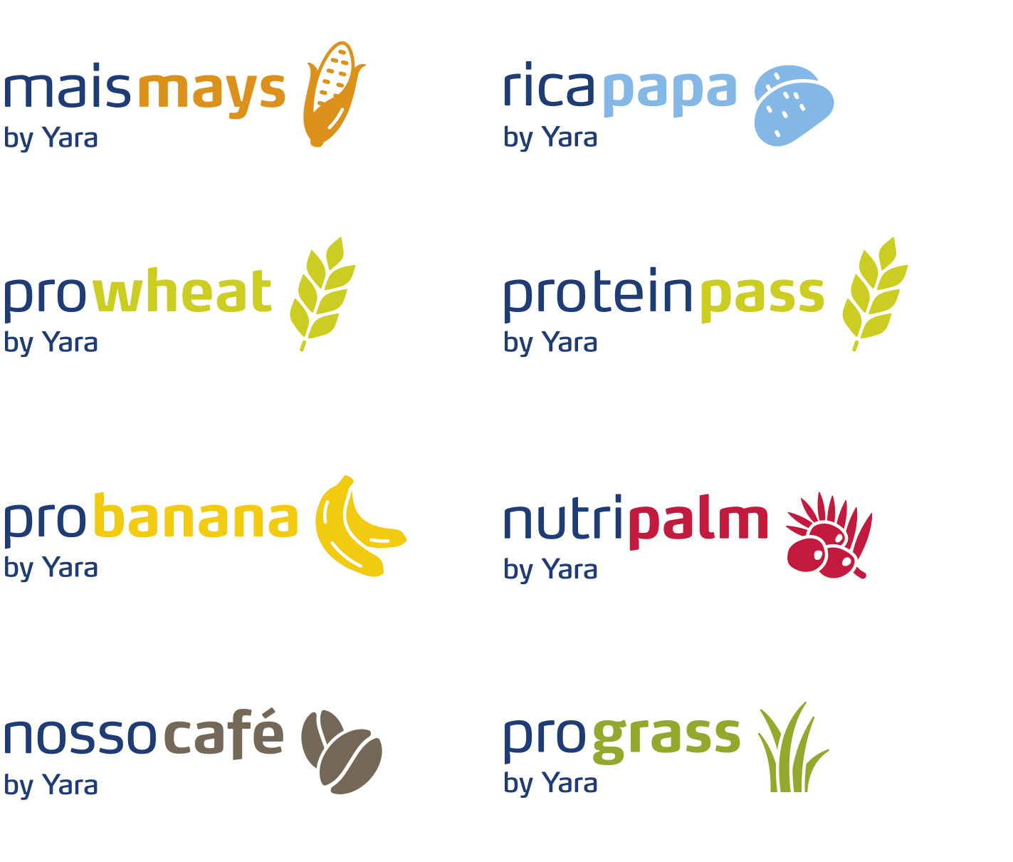 Crop solutions Yara